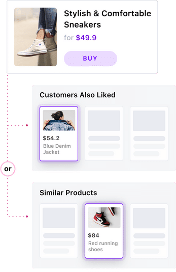 illustration of a testing idea for ecommerce store